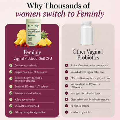 Feminly 6-in-1 Vaginal Health Restore Formula