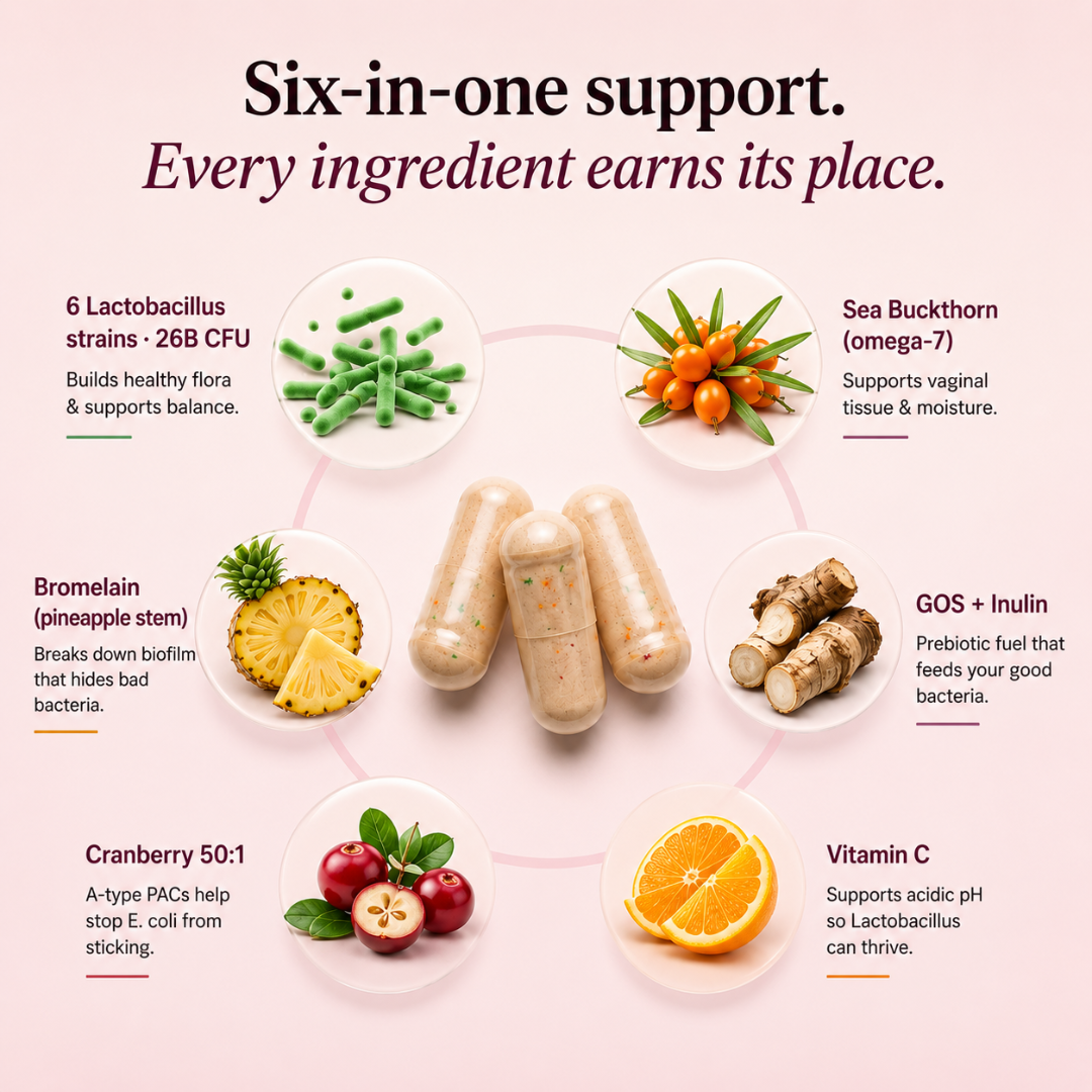 Feminly 6-in-1 Vaginal Health Restore Formula